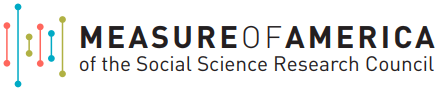 logo of Measure of America